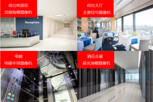 快捷酒店智能監控解決方案